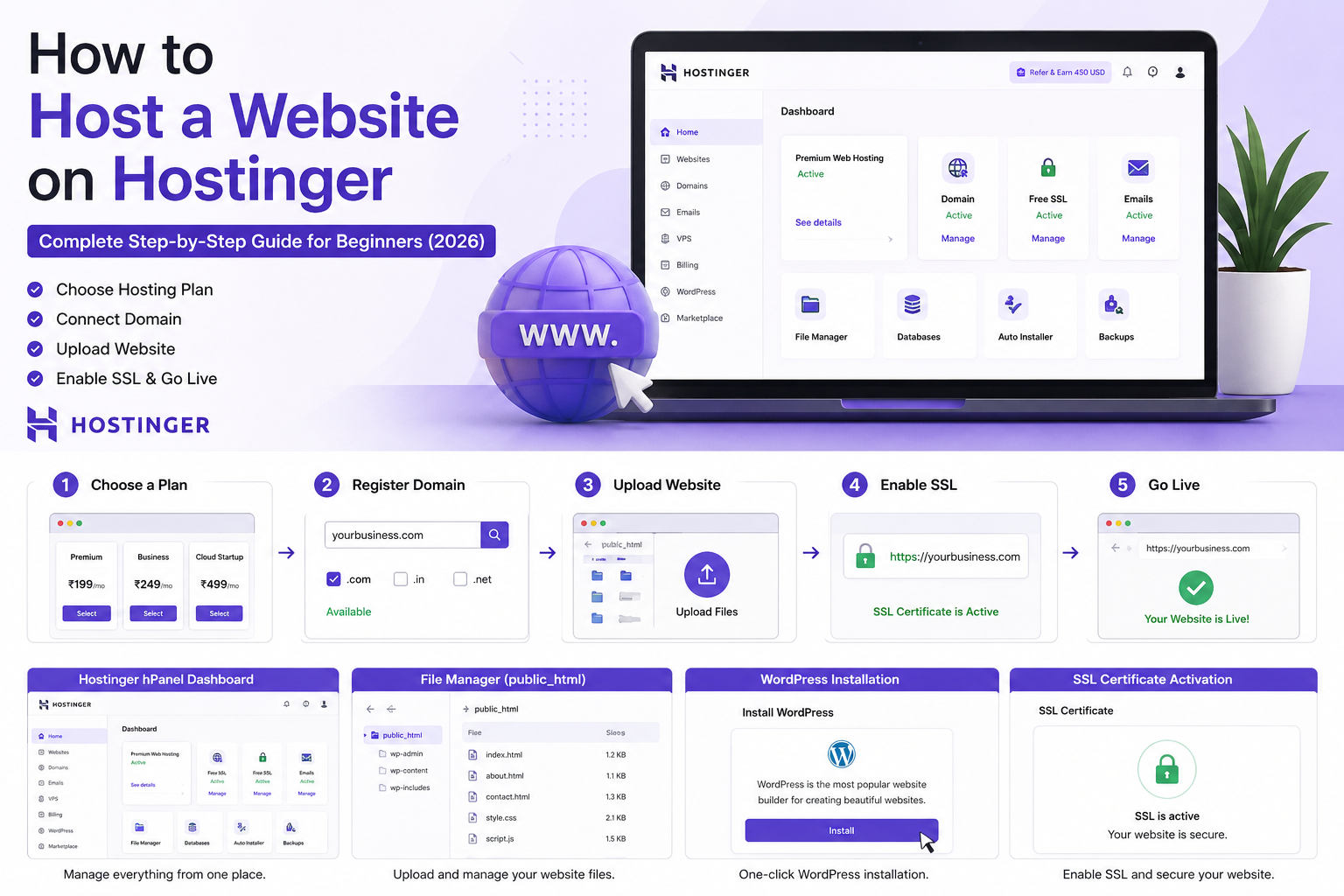 How to Host a Website on Hostinger: Complete Step-by-Step Guide for Beginners (2026)
